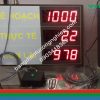 Bảng Sản Lượng Chuyền May
