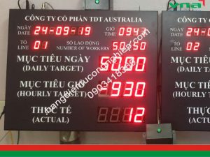 Bảng Sản Lượng Chuyền May
