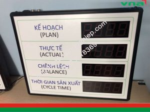 bảng sản lượng 2