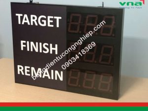 bảng hiển thị sản lượng 3