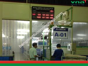 bảng thông tin năng xuất 3