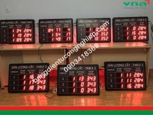 bảng sản lượng cắt chuyền may