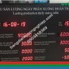 Bảng sản lượng da giày, bảng điện tử da giày, bảng thông tin sản xuất da giày, hiển thị năng suất da giày