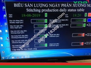 bảng sản lượng da dày 3
