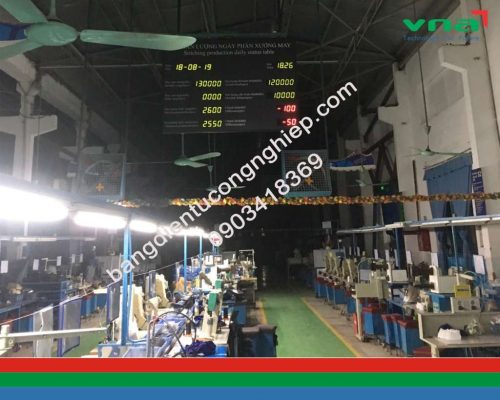 Bảng Theo Dõi Năng Suất Sản Lượng Chuyền May Da Giày