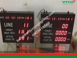bảng hiển thị năng suất chuyền may
