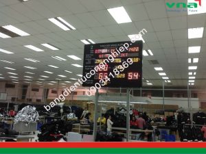bảng sản lượng ngành may 1
