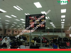 bảng sản lượng ngành may 2