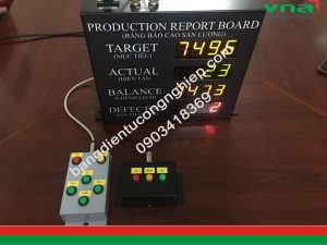 bảng sản lượng ngành may