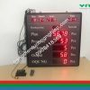 BẢNG THÔNG TIN SẢN XUẤT