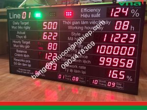 bảng hiển thị hiệu suất chuyền may 3