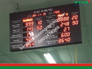 bảng sản lượng ngành may 1