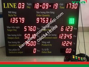 bảng năng suất chuyền may 1