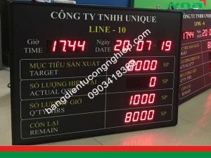 bảng năng suất ngành may 1