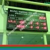 BẢNG THÔNG TIN NĂNG SUẤT