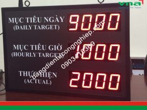 bảng sản lượng thông tin năng suất chuyền may