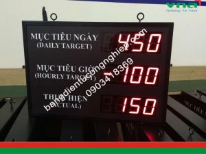 sản lượng chuyền may