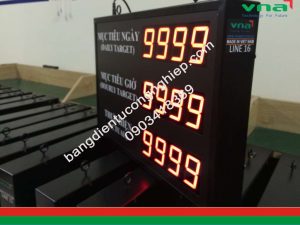 sản lượng chuyền may