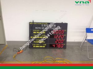 bảng quản lý sản xuất chuyền may 1