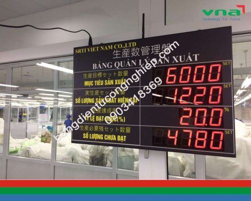 Hình ảnh bảng quản lý năng suất chuyền may công nghiệp SRTI. Hình ảnh bảng quản lý năng suất chuyền may công nghiệp SRTI.