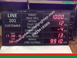 bảng sản lượng chuyền may