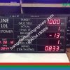 Bảng sản lượng chuyền may