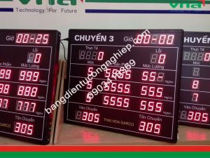 bảng năng suất chuyền may