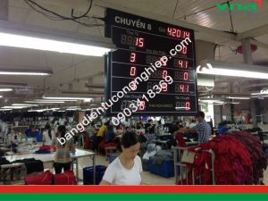 bảng năng suất chuyền may 2