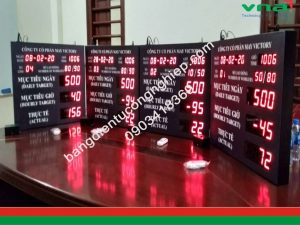 bảng led hiển thị năng suất chuyền may