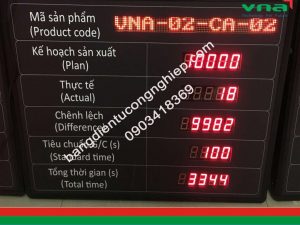 bảng thông tin sản xuất 1