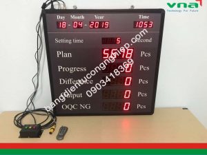 bảng hiển thị thông tin sản xuất 2