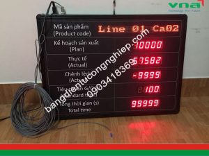 bảng thông tin sản xuất 3