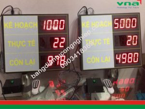 bảng hiển thị sản lượng chuyền may 1