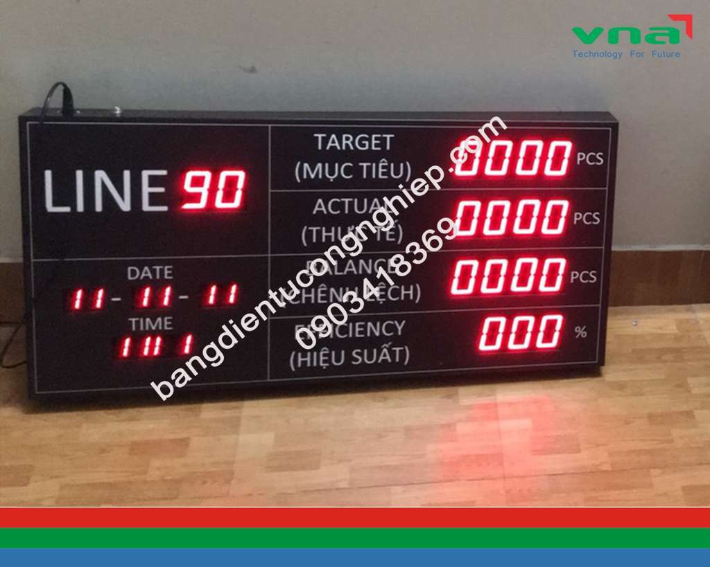 Bảng điện tử năng suất