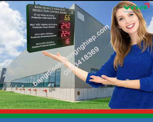 Bảng hiển thị sản lượng