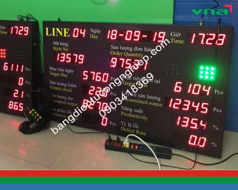 Bảng sản lượng Bảng sản lượng