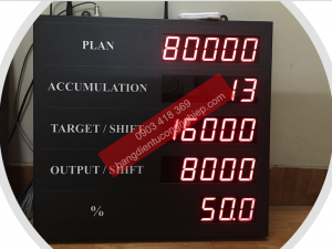 Mẫu Bảng Điện Tử Năng Suất Kế Hoạch Sản Lượng số 10