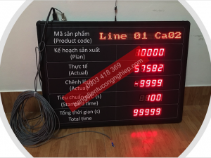 Tính năng của mẫu bảng điện tử năng suất kế hoạch sản lượng số 3