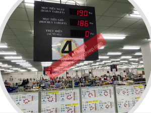 Mẫu Bảng Điện Tử Năng Suất Kế Hoạch Sản Lượng số 09