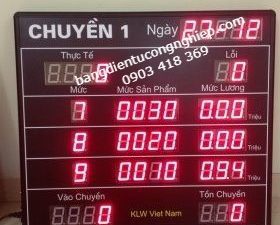 Ứng dụng Bảng Điện Tử Năng Suất 