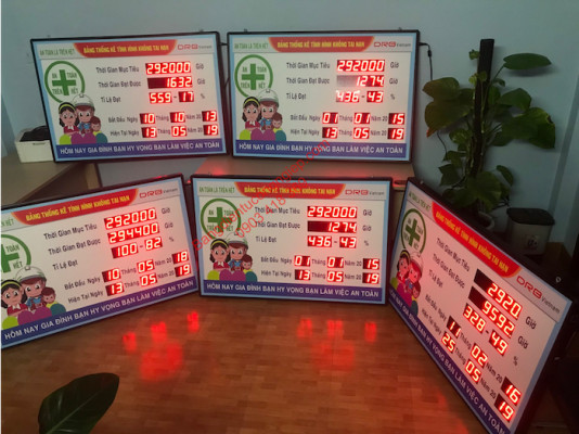 Bảng an toàn lao động