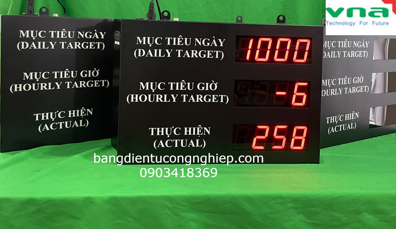 Bảng sản lượng chuyền may ứng dụng phổ biến trong các dây chuyền may mặc