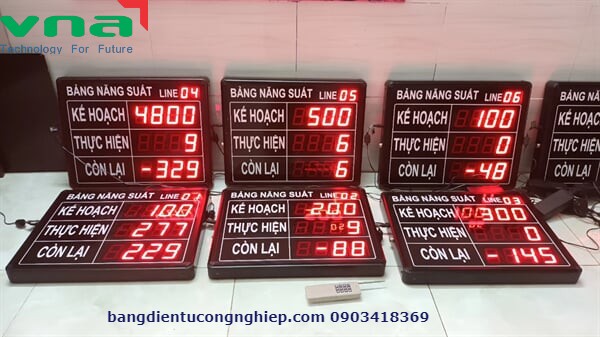 Bảng năng suất Led 7 đoạn 