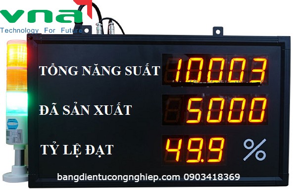 Bảng điện tử kiểm soát năng suất