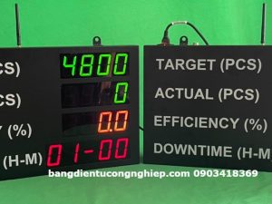 Lắp đặt bảng điện tử công nghiệp