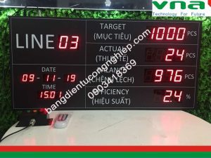 Bảng điện tử thông tin năng suất chuyền may