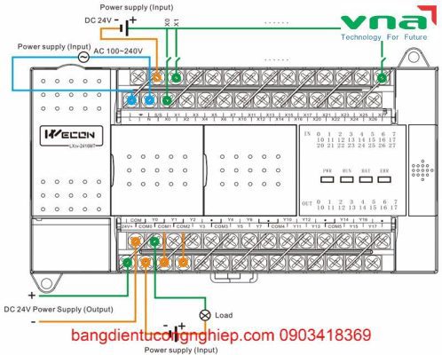 Lựa chọn ngôn ngữ lập trình PLC Wecon