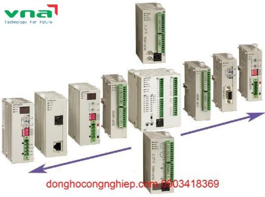 Nguyên lý hoạt động lập trình PLC Delta