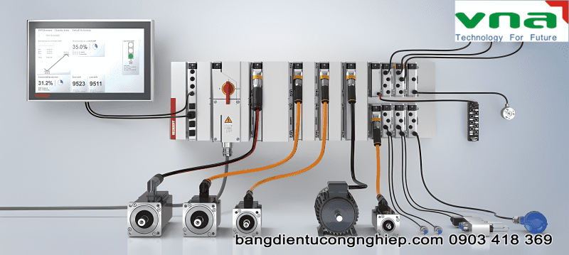 Giúp bạn có sự kiểm soát toàn diện và đưa ra những quyết định thông minh