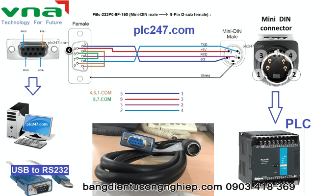 VNATECH cam kết đem đến cho khách hàng sản phẩm chính hãng, giá cạnh tranh